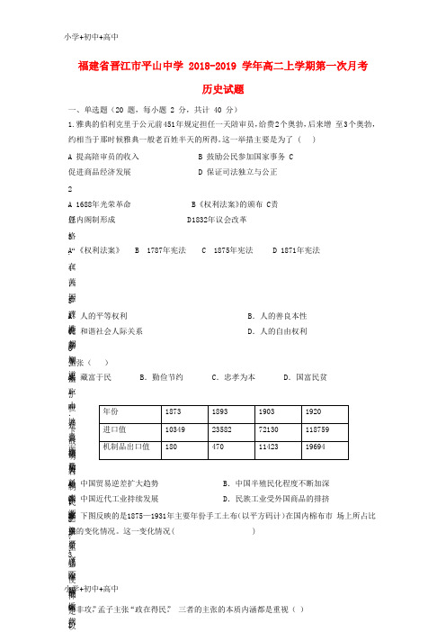 教育最新K12福建省晋江市平山中学2018-2019学年高二历史上学期第一次月考试题