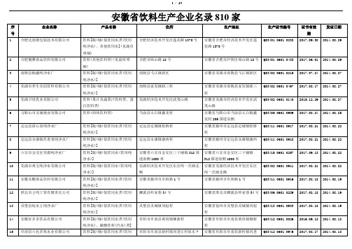安徽省饮料生产企业名录810家