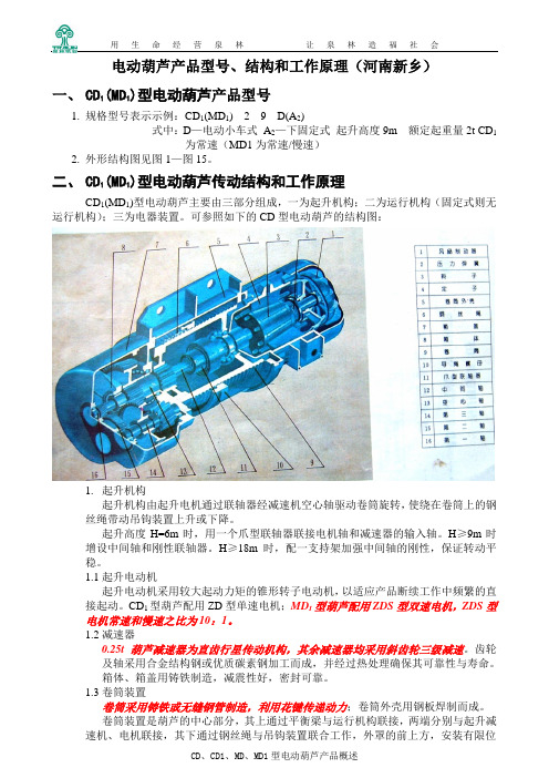 电动葫芦产品型号、结构和工作原理