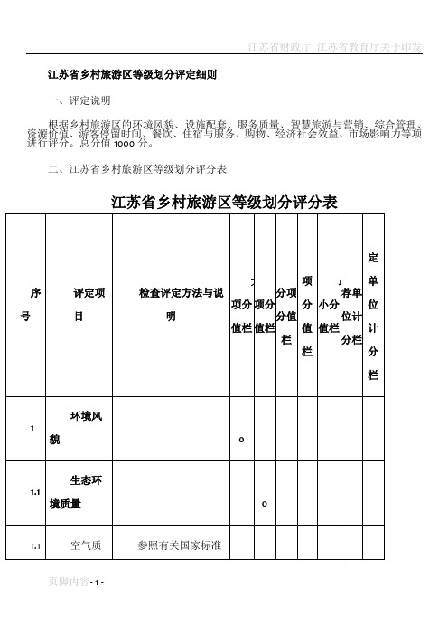 江苏省乡村旅游区等级划分评定细则(2015)