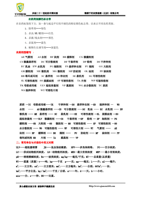 农药剂型英文缩写