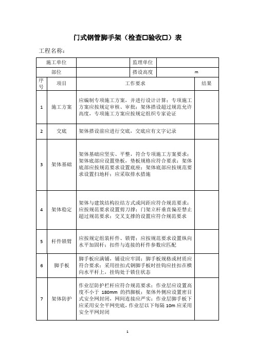 门式钢管脚手架(检查验收)表