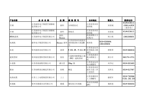 国家免检产品生产企业联系表