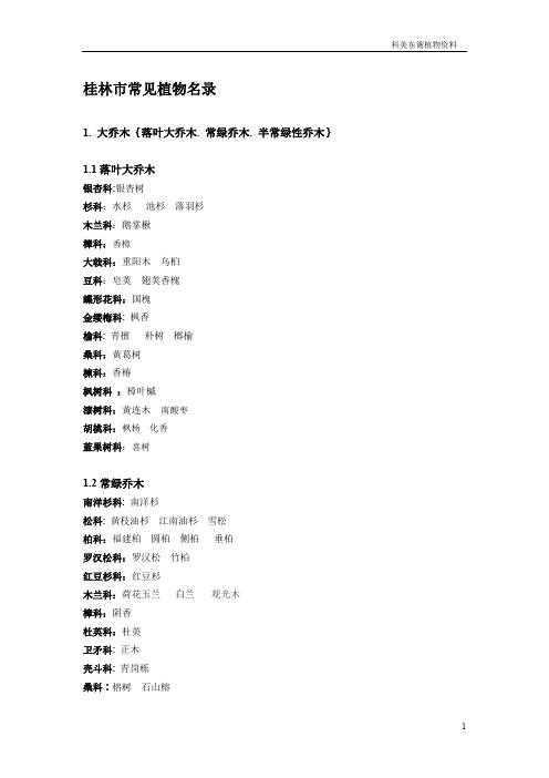 桂林市植物资料