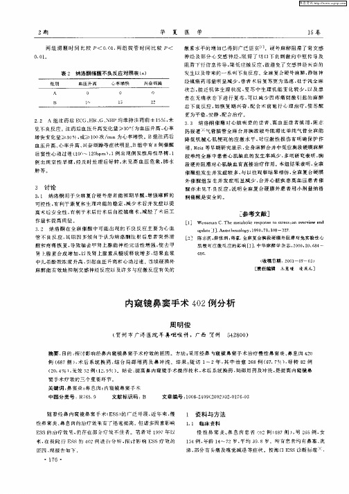 内窥镜鼻窦手术402例分析