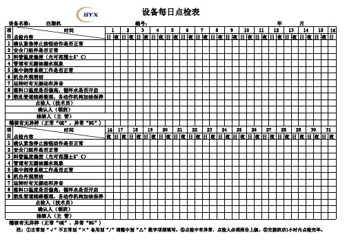 成型机设备每日点检表