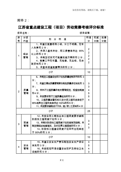 江苏省重点建设工程项目劳动竞赛考核评分标准