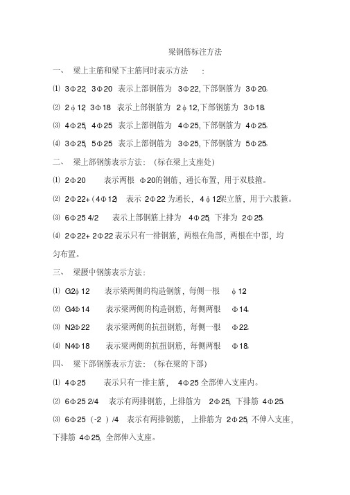 梁钢筋标注方法