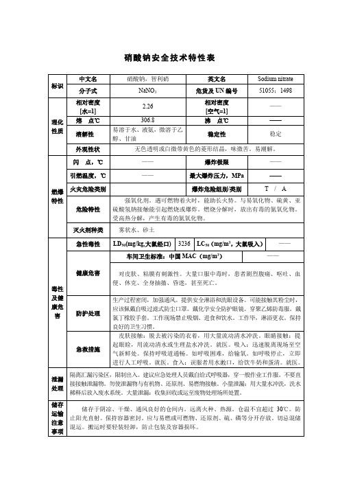 硝酸钠安全技术特性表