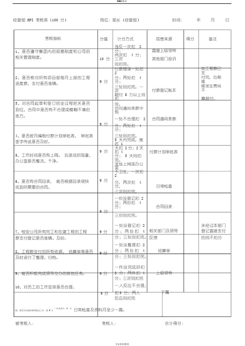 经营部绩效考核指标日常评分表