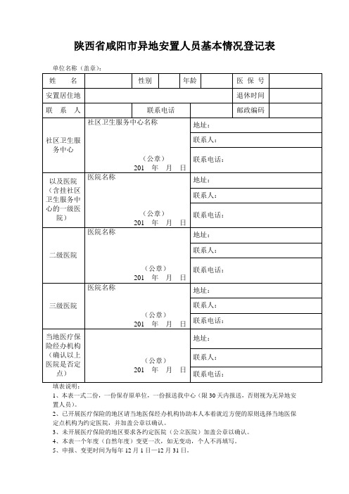 陕西省咸阳市异地安置人员基本情况登记表二