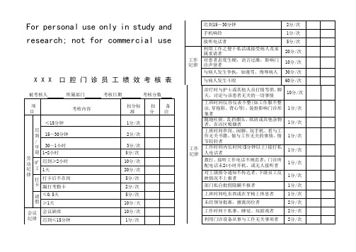 口腔科、牙科诊所员工绩效考核表