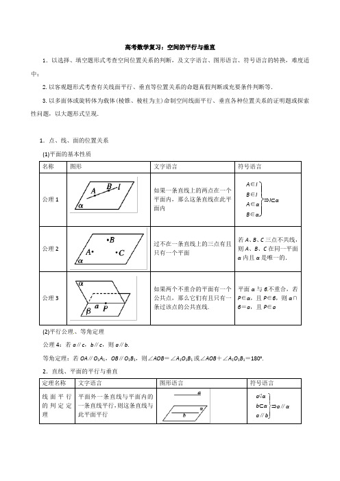 高考数学复习：空间的平行与垂直