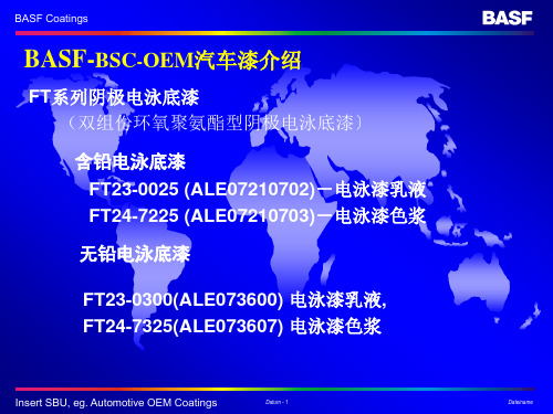 BSC产品介绍