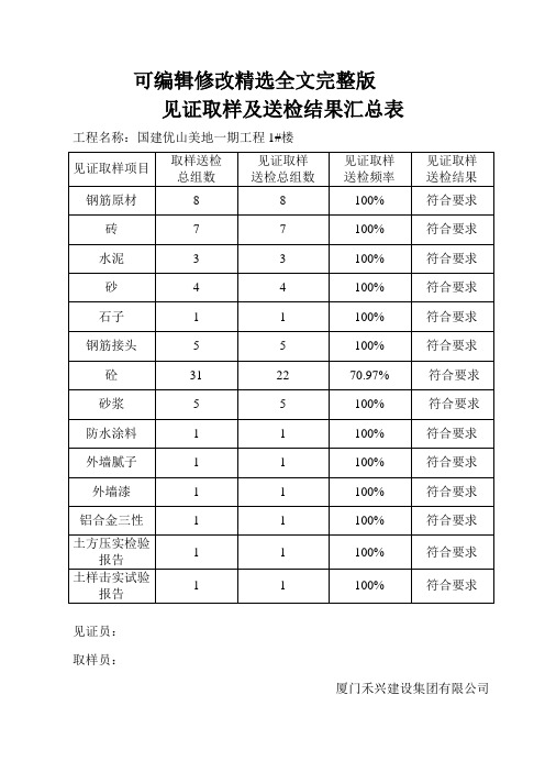 见证取样及送检结果汇总表精选全文