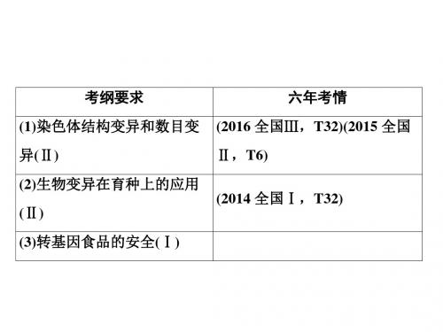 最新文档-2019年高考生物人教版一轮复习课件：第一部分 第七单元 第22讲 染色体变异与育种-PPT精品文档