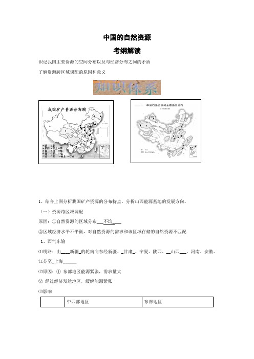 [区域地理]高三地理一轮复习必备精品：中国的自然资源