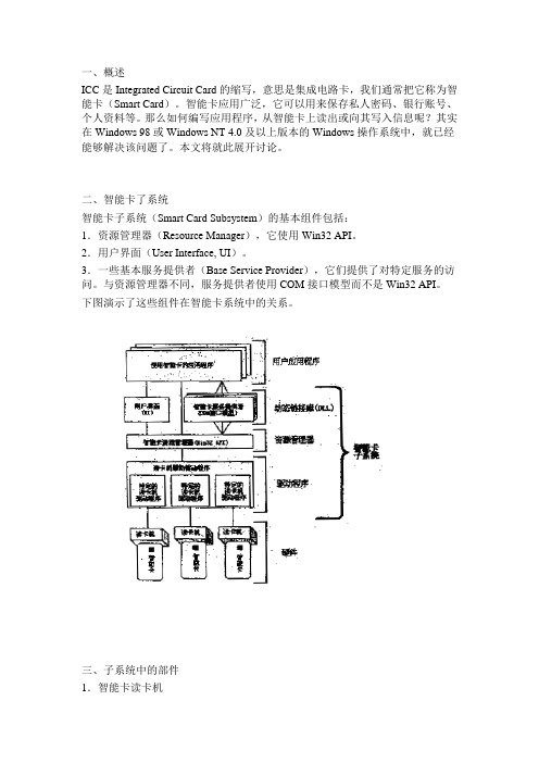 CCID文档概要