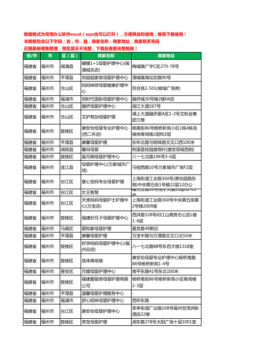 2020新版福建省福州市月子护理工商企业公司商家名录名单黄页联系号码地址大全28家