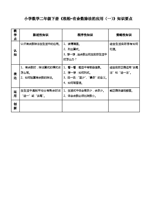 小学数学二年级下册《租船-有余数除法的应用(一)》知识要点