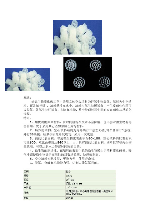 流化床填料介绍