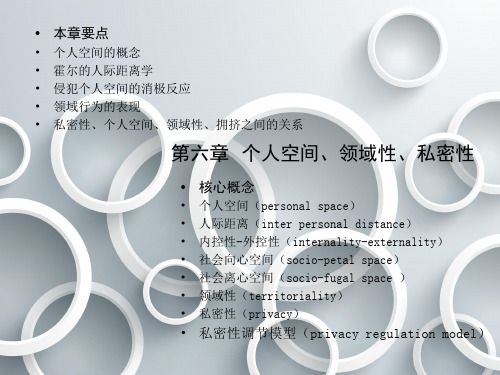 个人空间2