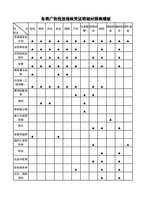 各类广告投放报帐凭证明细对照表模板