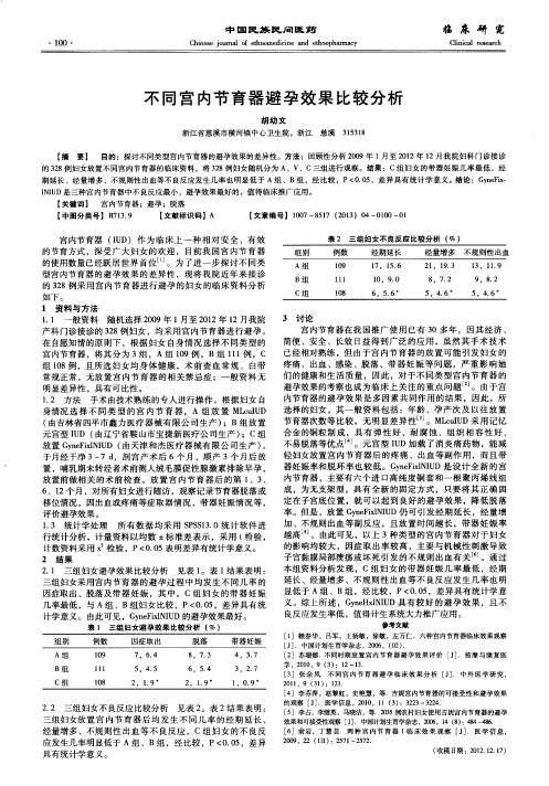 不同宫内节育器避孕效果比较分析