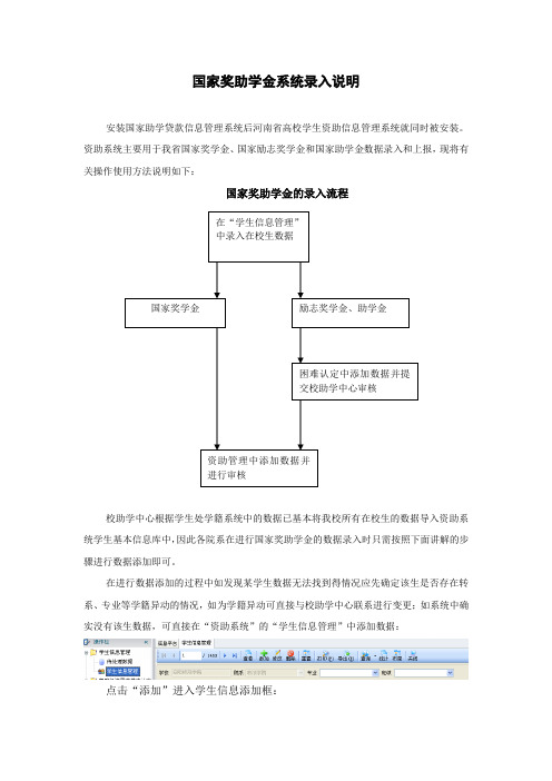 国家奖助学金系统录入说明