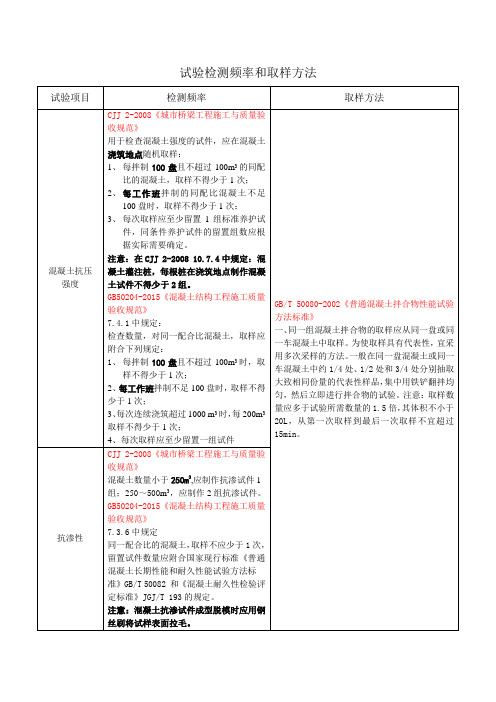 (市政实验标准)市政试验检测频率和取样方法最新