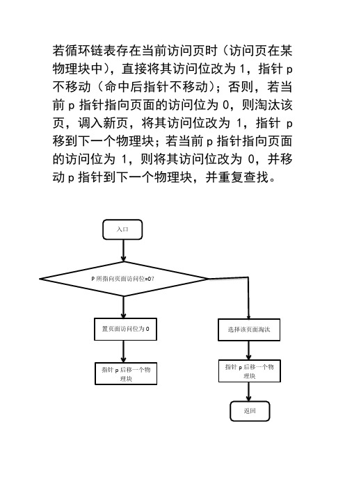 clock算法和请求分页EAT计算