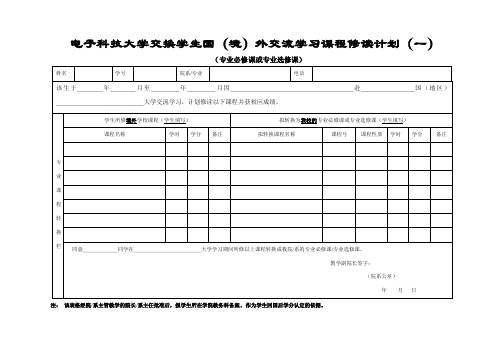 修读计划——精选推荐