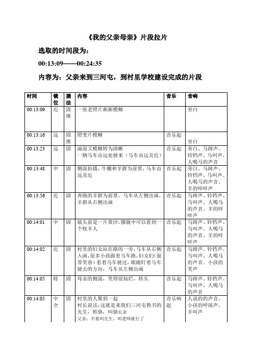 我的父亲母亲——拉片