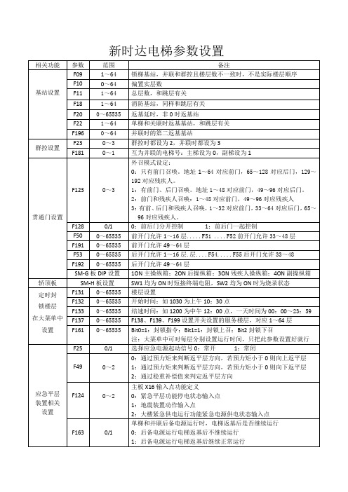 新时达电梯参数设置