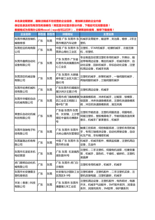 新版广东省东莞注塑机机械手工商企业公司商家名录名单联系方式大全168家