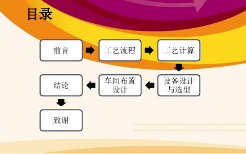 年产5万吨柠檬酸生产车间设计ppt课件