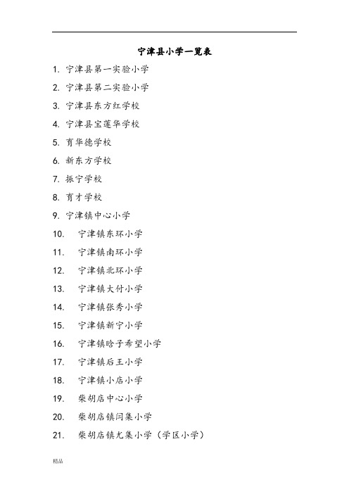 宁津县小学一览表新版213
