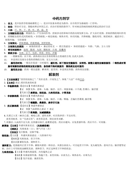 中药方剂学