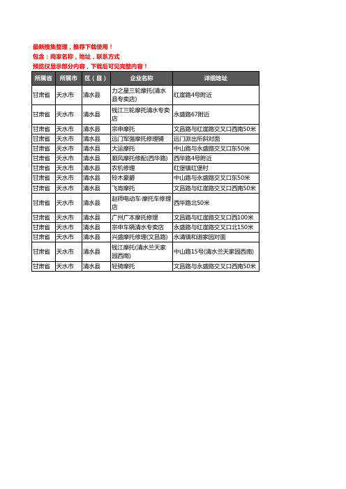 新版甘肃省天水市清水县摩配企业公司商家户名录单联系方式地址大全15家