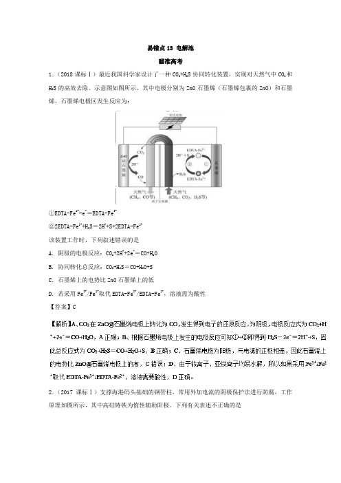 易错点13 电解池(知识点讲解)-2019年领军高考化学清除易错点