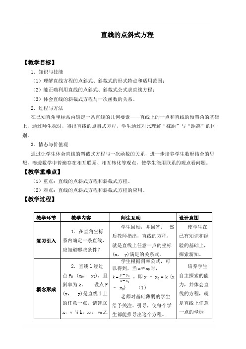直线的点斜式方程精品教学设计