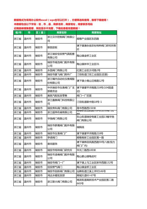 新版浙江省温州市瑞安市阀门工商企业公司名录名单黄页大全35家
