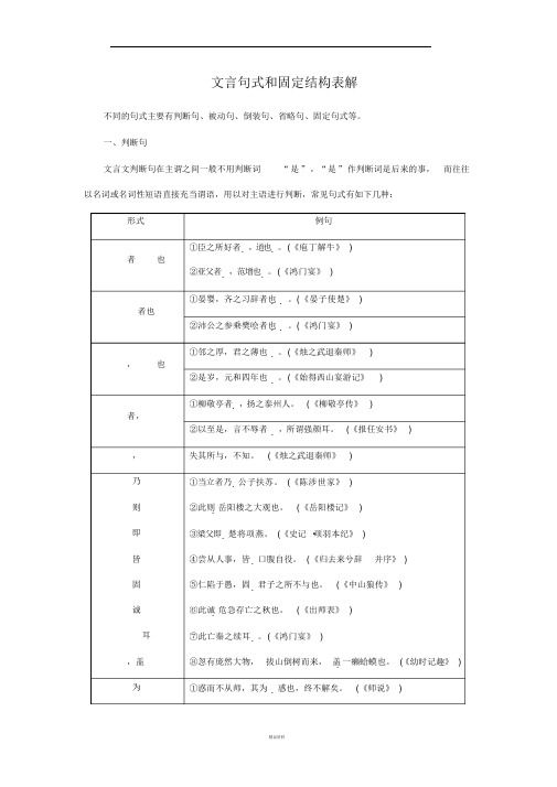 文言句式和固定结构表解