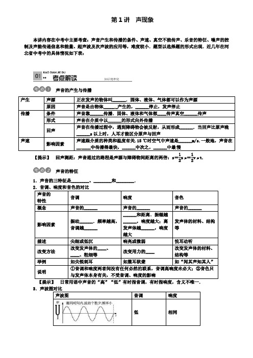 精选名校河北专版中考物理考点复习：第1讲声现象