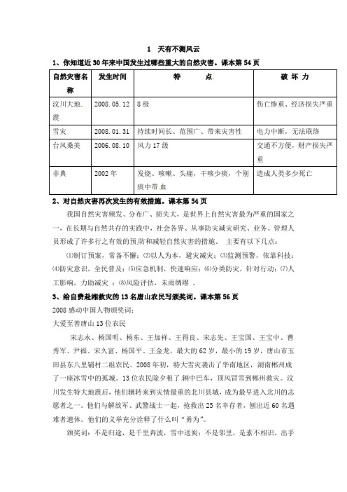 六年级下册品德与社会素材资料-天有不测风云浙教版
