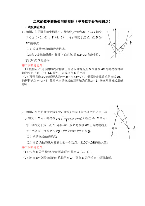 最新二次函数中的最值问题整理(中考数学必考知识点)