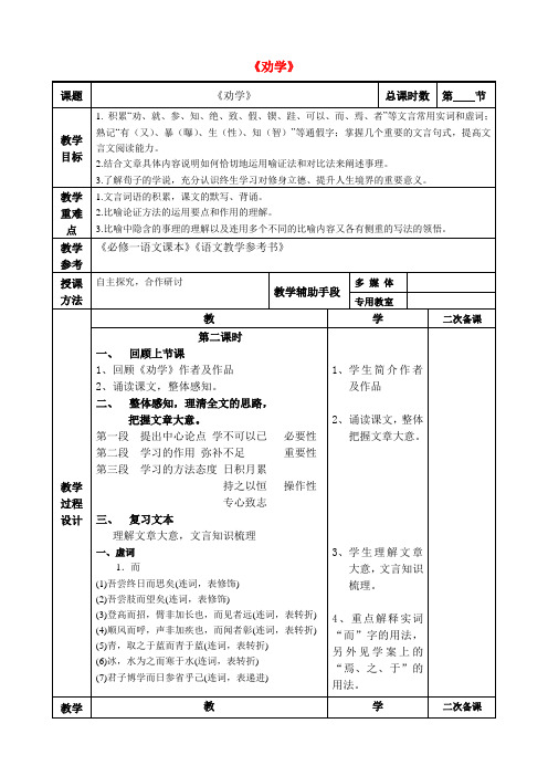 高考语文一轮复习《劝学(2)》教案