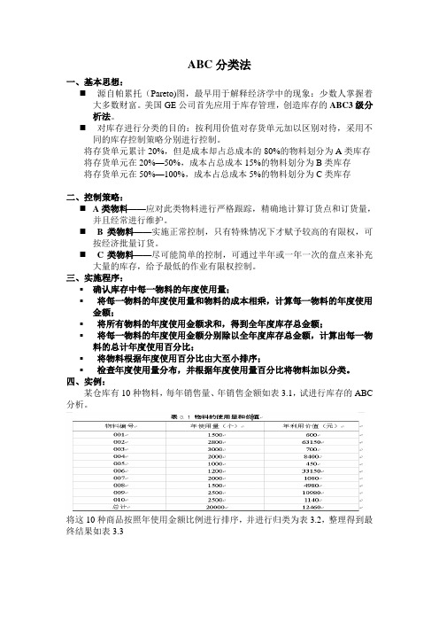 ABC分类法应用