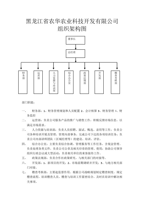 组织架构图