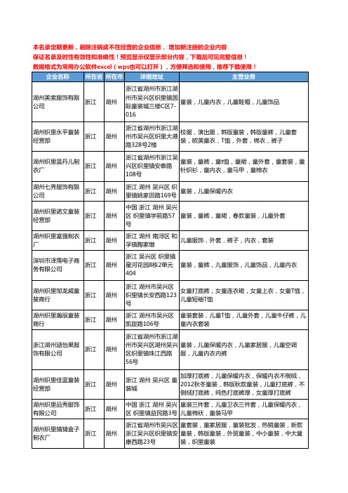 新版浙江省湖州儿童内衣工商企业公司商家名录名单联系方式大全29家